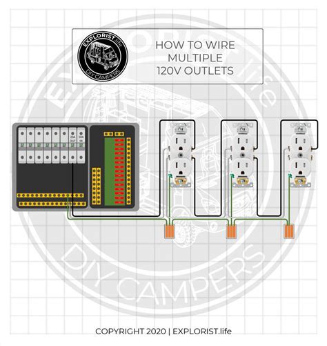 electrical box under rv slide|120v electrical outlet slide.